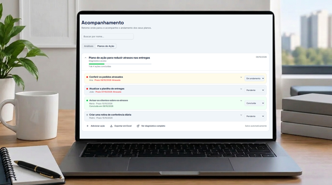 Tela de acompanhamento do plano de ação com responsáveis, prazos e status